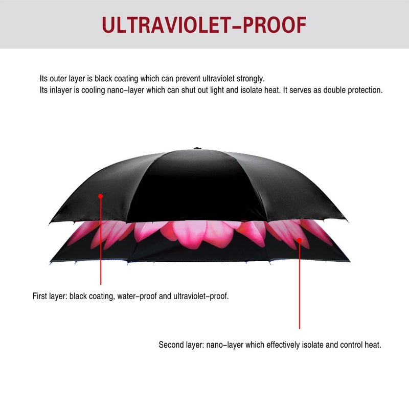 SIEPASA Spar. Saa Double Layer Inverted Umbrella with C-Shaped Handle, Anti-UV Waterproof Windproof Straight Umbrella for Car Rain Outdoor Use - Image 5